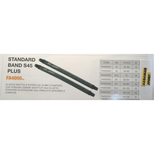 Elastici standard band s45 plus